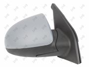 Außenspiegel KIA PICANTO