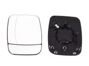 Spiegelglas, Außenspiegel RENAULT TRAFIC