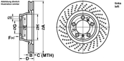 Bremsscheibe PORSCHE 911