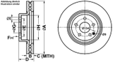 Bremsscheibe PowerDisc MERCEDES-BENZ GLK-KLASSE