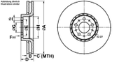 Bremsscheibe VOLVO XC90
