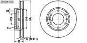 Bremsscheibe KIA CARNIVAL