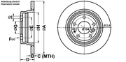 Bremsscheibe BMW 7