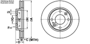Bremsscheibe PowerDisc PEUGEOT 205