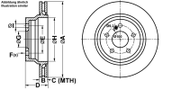 Bremsscheibe MERCEDES-BENZ GLK-KLASSE