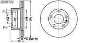 Bremsscheibe BMW 7