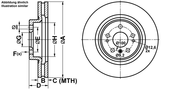 Bremsscheibe PowerDisc MERCEDES-BENZ R-KLASSE