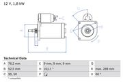 Starter VW TRANSPORTER