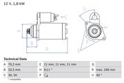 Starter FORD GALAXY
