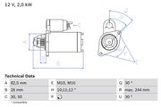 Starter MERCEDES-BENZ VITO / MIXTO