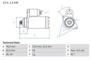 Starter SKODA OCTAVIA