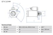 Starter NISSAN INTERSTAR