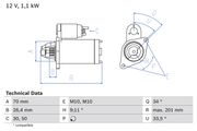 Starter MERCEDES-BENZ SPRINTER 3-t