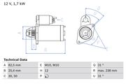 Starter MERCEDES-BENZ SPRINTER 3-t