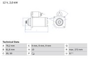 Starter VW TRANSPORTER