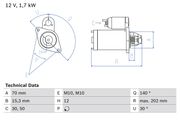 Starter MERCEDES-BENZ VITO / MIXTO