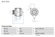 Generator VW