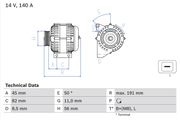 Generator VOLVO XC90