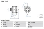 Generator FIAT