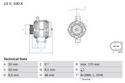 Generator MINI