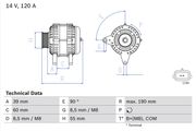 Generator DACIA DUSTER