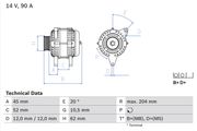 Generator FIAT