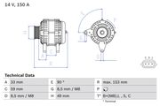 Generator RENAULT KOLEOS