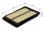 Luftfilter RENAULT KADJAR