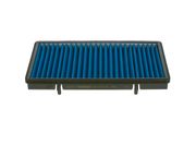 Filter, Innenraumluft RENAULT TRAFIC II