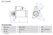 Starter MERCEDES-BENZ SPRINTER 3-t