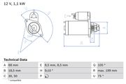 Starter OPEL ASTRA
