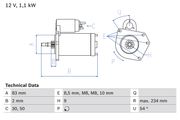 Starter SEAT AROSA