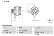 Generator FORD