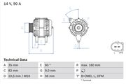Generator AUDI A4