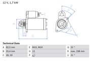 Starter MERCEDES-BENZ CLC-KLASSE