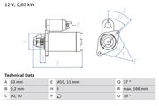 Starter DACIA SANDERO