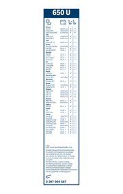 Wischblatt Twin RENAULT TWINGO