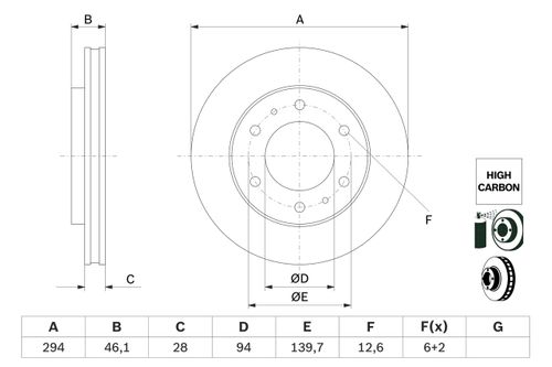 Produktbild für Bremsscheibe