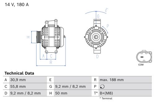 Produktbild für Generator