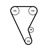 Zahnriemensatz FORD RANGER