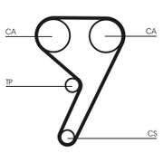 Zahnriemensatz MAZDA 121