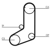 Zahnriemensatz VOLVO 940