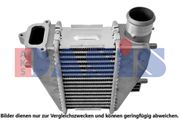 Ladeluftkühler HONDA