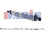 Ladeluftkühler AUDI A6