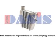 Ladeluftkühler HONDA
