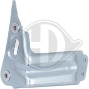 Halter, Kotflügel VW GOLF ALLTRACK