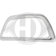 Blende, Stoßfänger RENAULT CAPTUR