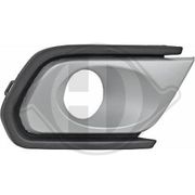 Lüftungsgitter, Stoßfänger DACIA LOGAN MCV