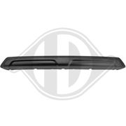 Blende, Stoßfänger RENAULT KADJAR