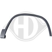 Verbreiterung, Kotflügel VW TIGUAN